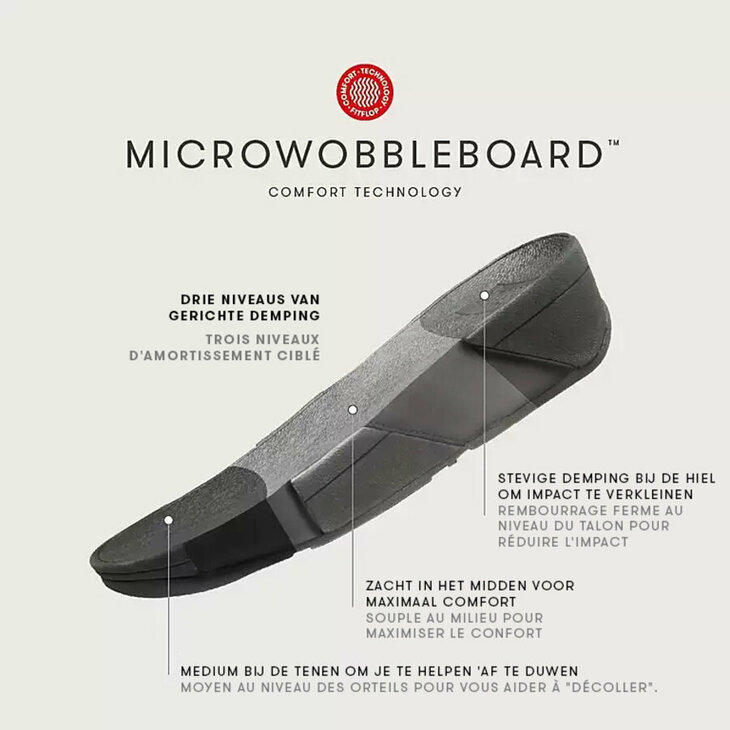 fitflop-lulu-leather-teenslippers-leren-comfort Tan